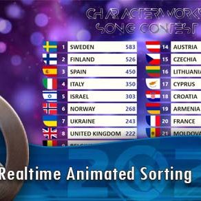 REALTIME ANIMATED SORTING