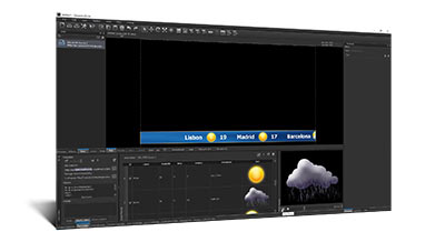 An attractive crawl for presenting real-time weather data