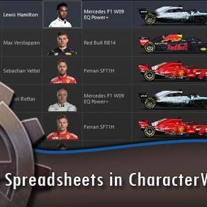 Google Spreadsheets in CharacterWorks
